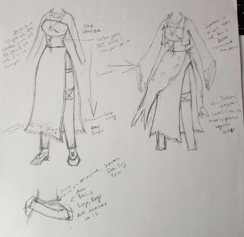 Further breakdown of Tally's outfit