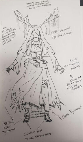 Breakdown of Tally's outfit